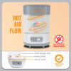 500PX - Steam & Dry Sterilizer-02 Steam & Dry Sterilizer (with SIRIM Label)