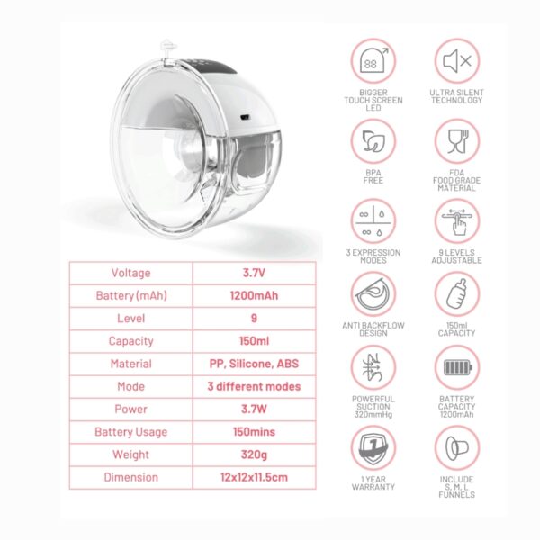 L9 Wearable Electric Breast Pump