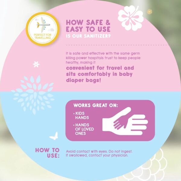 Hand Sanitizer 55ml
