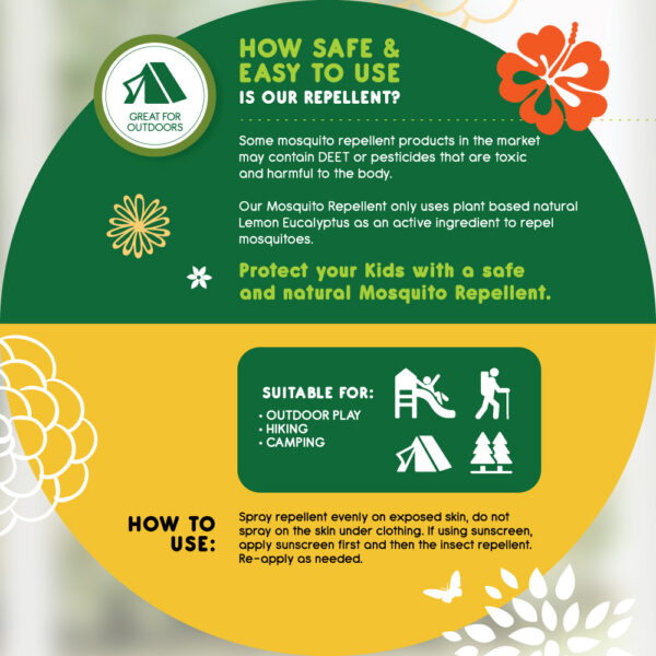 Mosquito Repellent 80ml 6 Mosquito Repellent 80ml