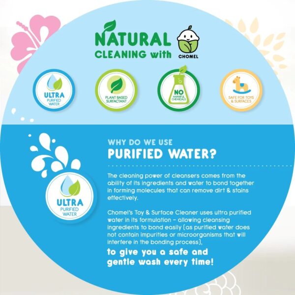 Toy and Surface Cleaner 500ml