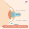 Silicone Nipple Shield