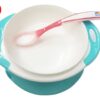 Heat Sensing Spoon (2pcs)