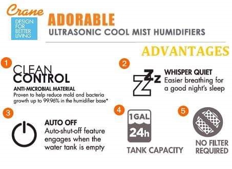 Horribles Ultrasonic Cool Mist Humidifiers - Blue JAX