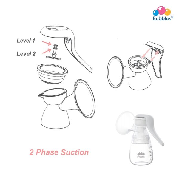Easi Manual Breast Pump
