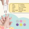 Baby Shop Instagram Template - 5 Baby Electric Nail Trimmer